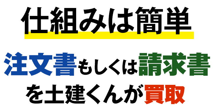 仕組みは簡単、注文書もしくは請求書を土建くんが買取