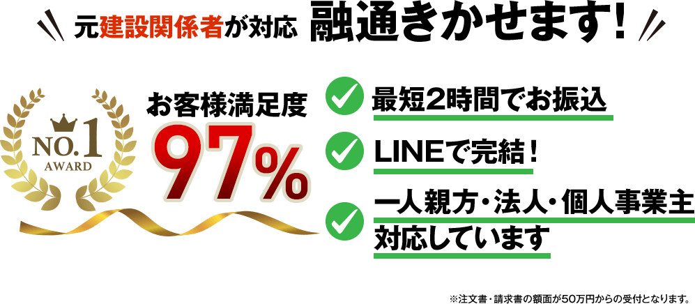 元建設関係者が対応!お客様満足度97%