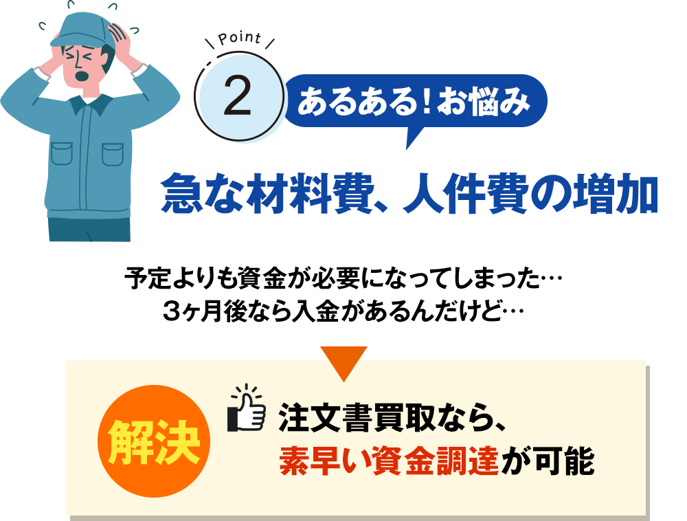 急な材料費、人件費の増加