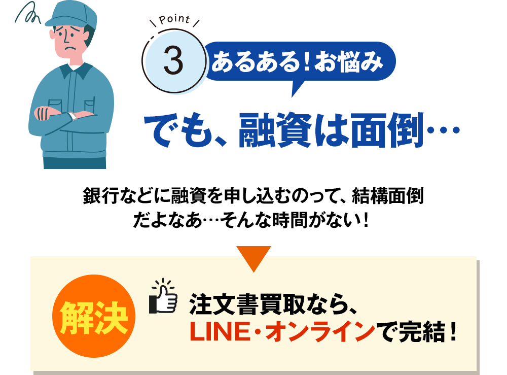 でも融資は面倒…